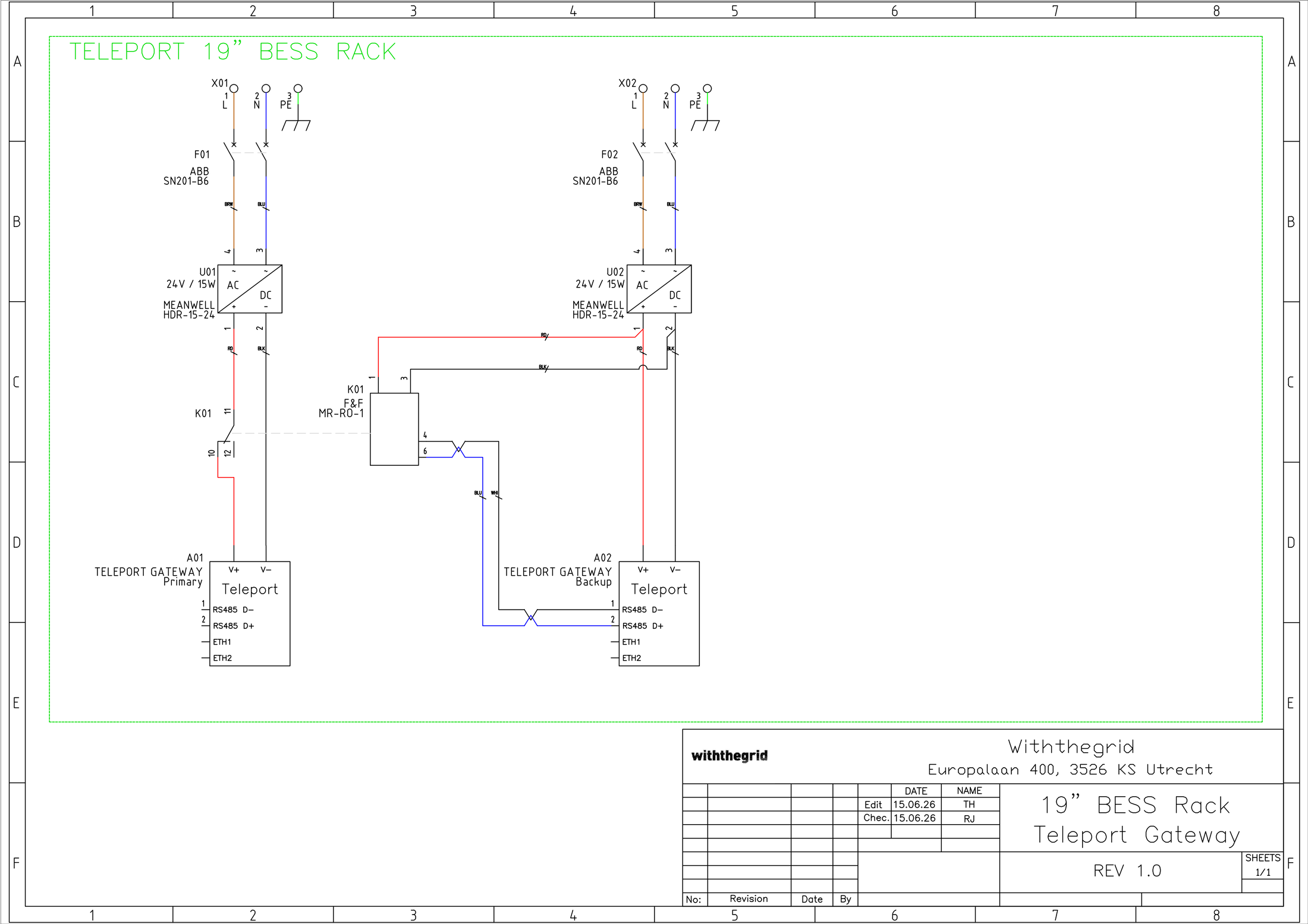 automatic failover rack wiring diagram